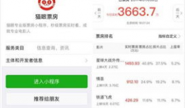 电影实时票房猫眼票房,猫眼数据揭示电影市场新格局